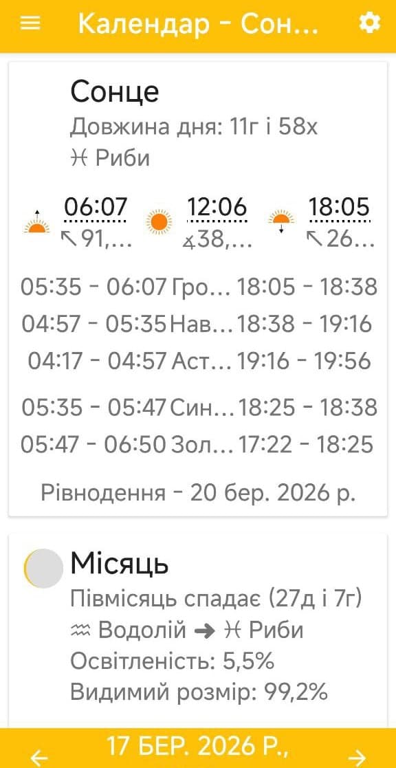Весняне рівнодення 2026: Сонце в Овні і час сіяти